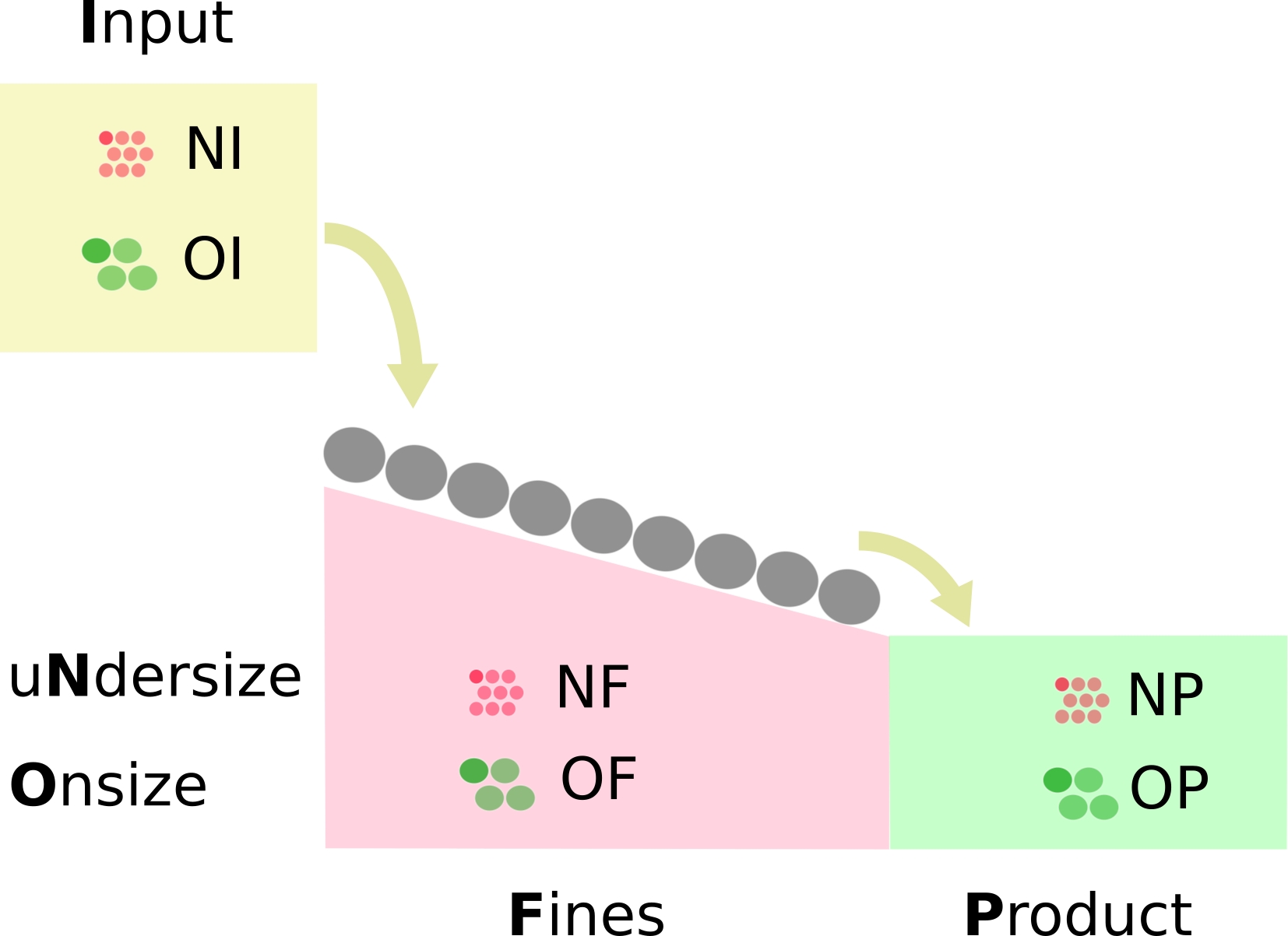 /img/fraction-names-feeder.png