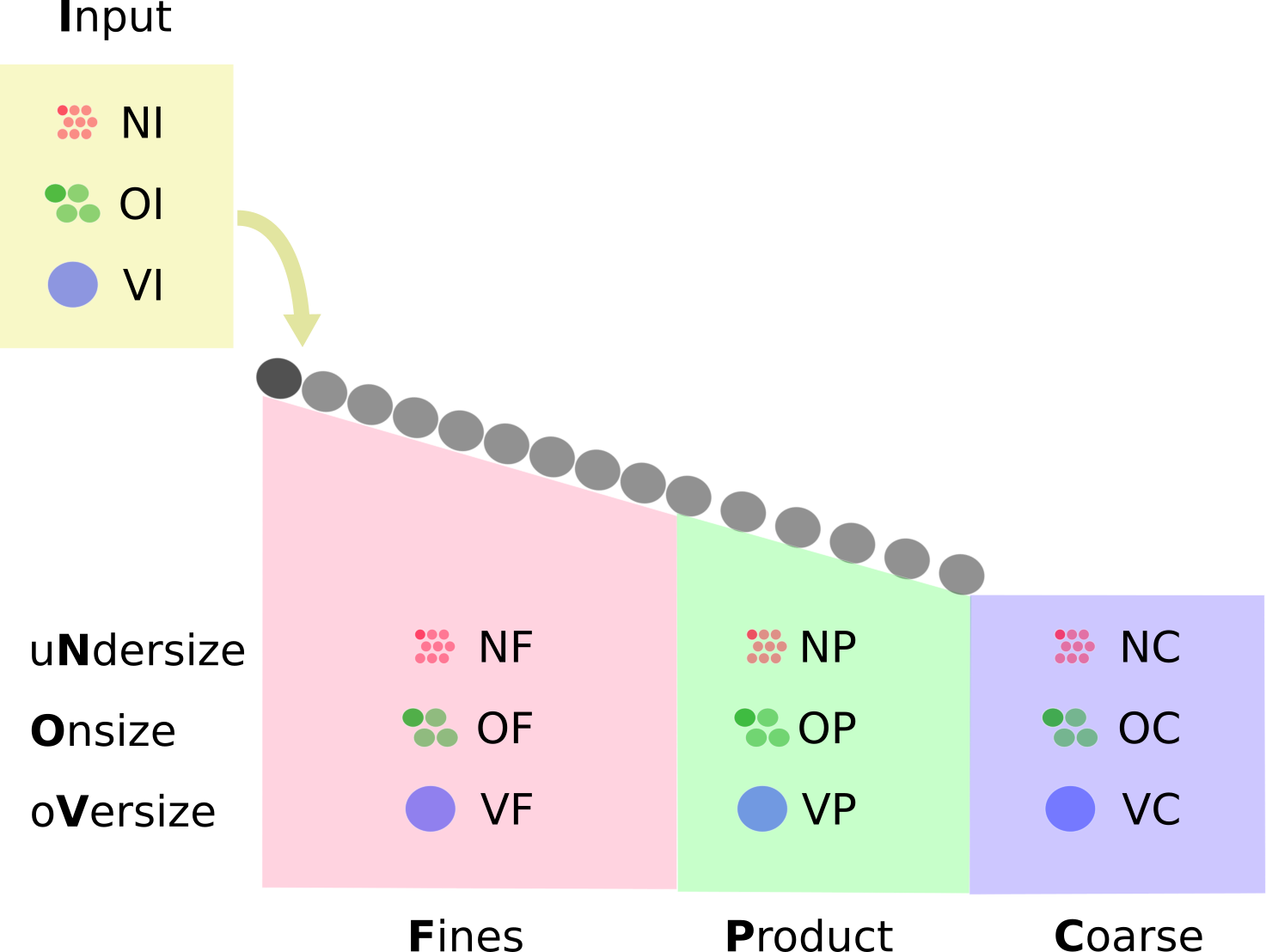 /img/fraction-names.png