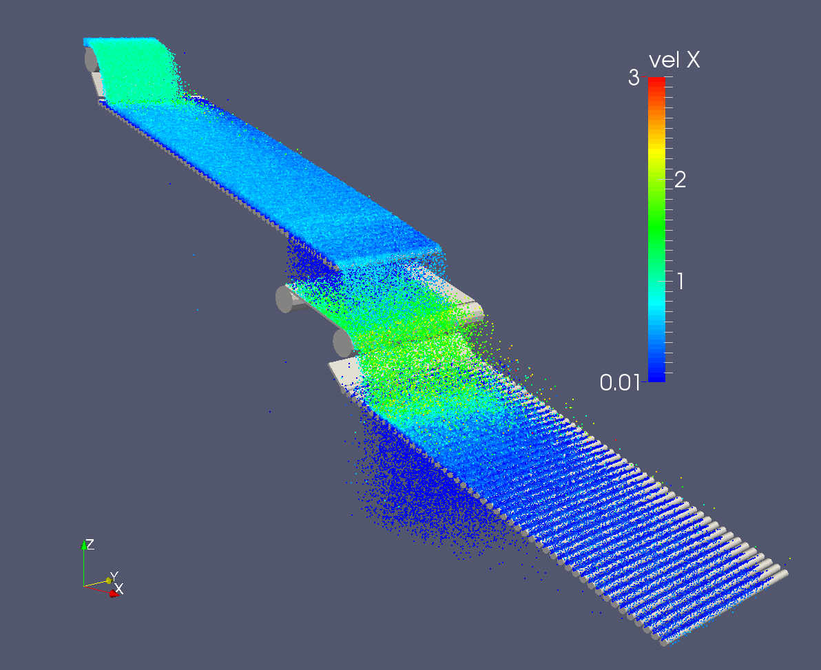 /img/roro-complex-geom.png