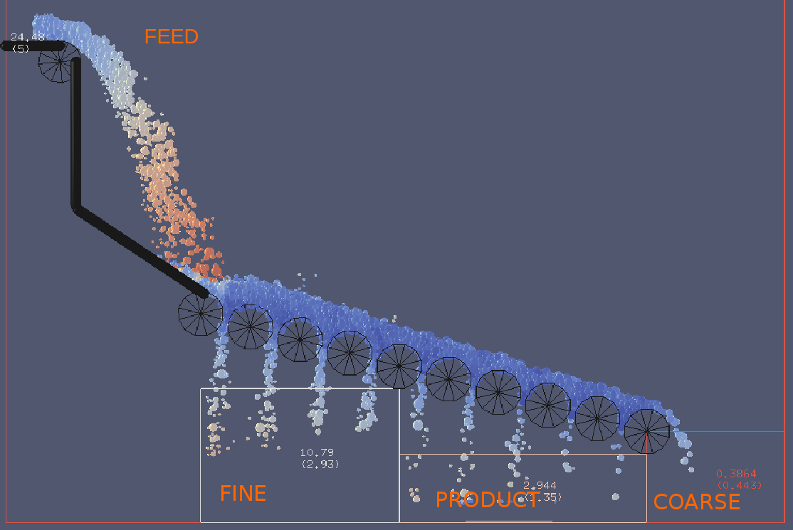 /img/roro-streams.png